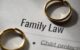 What Happens to Land in a Divorce?